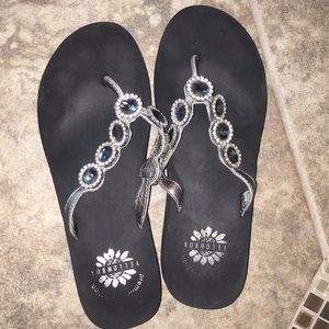 Yellow box wedge flip flops!